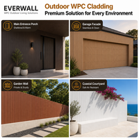 Revêtement mural extérieur en WPC co-extrudé Everwall, panneau décoratif imperméable pour villa, maison, bâtiment commercial, façade