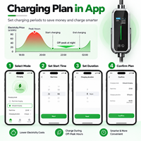 Chargeur mural pour VE J1772 Type 1 ETL FCC APP WiFi Bluetooth IP65 IK10 3.8kW 7.6kW 9.6kW 16A 32A 40A 240V Fournisseur OEM ODM Domicile