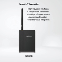 Milesight UG65 LoRaWAN Gateway IBox Smart Building Kit Pemantauan dan Manajemen Otomatis D2D