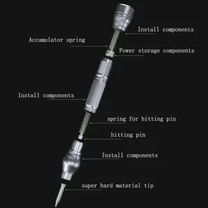Mécanicien Boulder IRock 5 verre briser outil stylo pour <span class=keywords><strong>téléphone</strong></span> portable X-16 couvercle <span class=keywords><strong>de</strong></span> verre arrière disjoncteur - Product Image 3