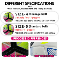 Meilleur Nouveau Ballon de Football en Cuir PU Taille 5 Personnalisable pour Vente en Gros, Créez Votre Propre Design, Huandong Guangdong