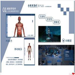 Logiciel de système d'anatomie, système d'enseignement médical, système logiciel d'enseignement virtuel - Product Image 4