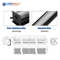 LONGWELL Maßgefertigter 12V 24V 30mm 43mm 60mm DC Geräuscharmer Querstromlüfter Kleiner Tangentiallüfter CE UL Zertifiziert für Luftschleier HVAC