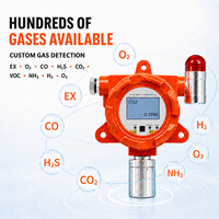 Détecteur de fuite de gaz numérique industriel Aikesi GT-GND20 CO2 avec alarme sonore et lumineuse LED pour laboratoire et usage domestique