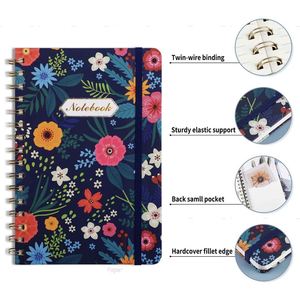 Agenda Espiral de Muestra Gratuita, Cuadernos Personalizados de Alta Calidad con Logotipo, Planificador PU - Product Image 2