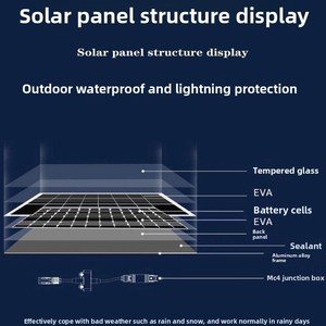 Panel Solar Rígido Bifacial de 645W PERC con Cristal Único, Ultra Alta Eficiencia, Diseño Antipolvo para Aplicaciones en Exteriores con Alto Nivel de Polvo - Product Image 3