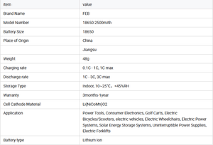 3.7V 18650 Silindirik Pil Hücresi 800mAh 1200mAh 1500mAh 2600mAh 1500 Döngü Ömrüne Sahip Tüketici Elektroniği İçin - Product Image 6