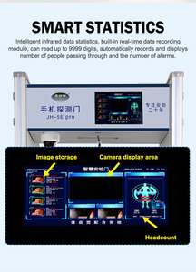 Competitivo Smartphones Detecção Itens Proibidos Detecção Stand Guard Espírito Evento Segurança Equipamento Outdoor Arc System - Product Image 6