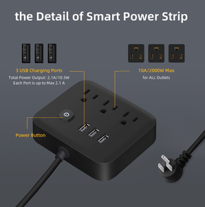 Multi Plug <span class=keywords><strong>Outlet</strong></span> Extender Overspanningsbeveiliging Stekker Platte Stekker Wandmontage Bureau Usb Oplaadstation Voor Thuiskantoor - Product Image 4