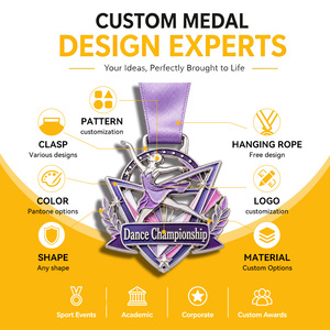 เหรียญรางวัลโลหะสำหรับการแข่งขัน OEM พร้อมโลโก้แบบกำหนดเอง เหรียญเต้นรำเคลือบเงาแบบมีประกาย เหรียญฟิกเกอร์สเก็ต ลาตินยิมนาสติก และงานคาร์นิวัล - Product Image 3