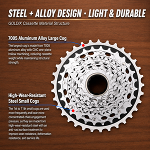 <span class=keywords><strong>Cassette</strong></span> GOLDIX XDR de 12 Velocidades 28T 33T 36T Ultraligero de Aluminio K7 <span class=keywords><strong>12V</strong></span> con Cambio Electrónico R9270/R8170 para Bicicleta de <span class=keywords><strong>Carretera</strong></span> - Product Image 4