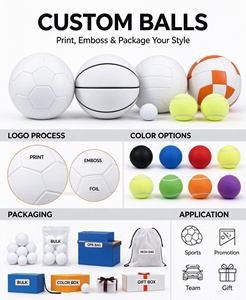 Balle anti-stress amusante en mousse souple de 2,5 pouces, balle de baseball à presser pour le sport, jouet sensoriel en PU, motif personnalisé promotionnel - Product Image 5
