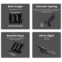 Keyboard Ultra-Tipis untuk iPad Air 13(M3 2025/M2 2024)/iPad Pro 12.9(6,5,4,3) Dengan Trackpad Multi-Sentuh, Keyboard Paduan Aluminium
