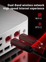 Mini PC professionnel Firebat AM02 avec livraison gratuite aux États-Unis, processeur R7 H255, 16 Go de RAM LPDDR5, 512 Go de stockage, WiFi 6, BT 5.2, 8 cœurs, idéal pour le bureau