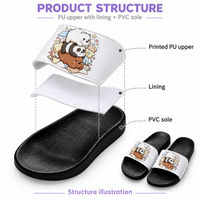 Claquettes noires personnalisées en EVA, mignonnes et moelleuses, imprimé animal panda de dessin animé, dessus en PU, imperméables, antidérapantes, semelle souple