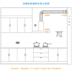 Tuyau d'extraction flexible Zhianxin pour hotte de cuisine, double couche en fil d'acier de 1 mm et feuille d'aluminium, pour la ventilation de cuisine - Product Image 5