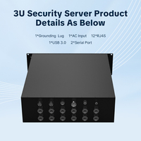 Serveur d'ordinateur industriel 3U Rackmount Core I7 Routeur réseau en aluminium Serveur de sécurité Pare-feu Mini PC pour le service cloud