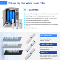 Filter Air Grosir Baina, Filter Air Big Blue, Sistem Filtrasi Air Seluruh Rumah dengan Kabinet Stainless Steel