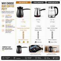 Cafetière électrique turque 0,5 L, noir brillant, Cezve Ibrik, design facetté, prise EU, cafetière traditionnelle, cuisine