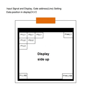 LS013b7dh05 1.26 inch 144*168 Transflective <span class=keywords><strong>LCD</strong></span> module SPI Màn hình phản chiếu TFT <span class=keywords><strong>LCD</strong></span> hiển thị - Product Image 6