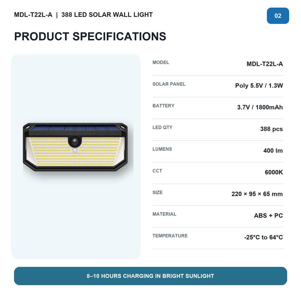 388 LED Solar Motion Sensor Wall Light 400LM IP64 Waterproof 6000K 3 ...