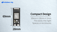 Carte de développement ESP32-P4 V3.2 TINY basse consommation et de petite taille, basée sur le module ESP32 P4 SOM WT9932P4-TINY, avec prise en charge MIPI DSI pour écran LCD