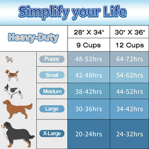 JIUZE JZCW2500356 Venta al por Mayor de Fábrica, Almohadillas Impermeables para Cachorros, Ecológicas, Antibacterianas, Desechables, para Entrenamiento de Orina de Mascotas - Product Image 5