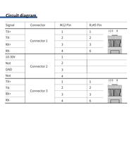 Codeur rotatif absolu multi-tours ZUENCOD 58mm PROFINET, magnétique, résolution 12-16 bits, IP65/IP67, capteur de position industriel