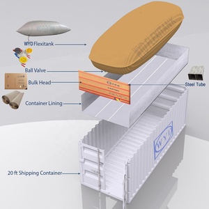 <span class=keywords><strong>20ft</strong></span> PE flexitank flexibags hệ thống <span class=keywords><strong>container</strong></span> cho số lượng lớn không nguy hiểm chất lỏng vận chuyển giao thông vận tải hậu cần - Product Image 2