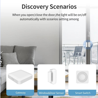 Tuya Zigbee Gateway HUB, Puente Inalámbrico para Hogar Inteligente, Control Remoto Smart Life, Protocolo Zigbee, Compatible con Alexa y Google Home