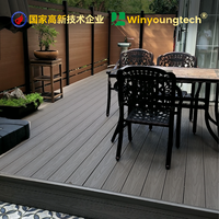 Produit phare de l'usine : Terrasse en WPC traditionnelle à emboîtement, très facile à installer