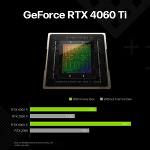 Venta al por mayor PC de escritorio Host de escritorio Diseñador de la computadora de 16G 3050 1tbssd H P Shadow Elf <span class=keywords><strong>10</strong></span> - Product Image 3