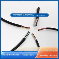 MAY Kabel-2464 Mehradriges PVC-Ummanteltes 300V Blankkupfer-Leiter Flachkabel für Haushaltsgeräte-Verkabelung