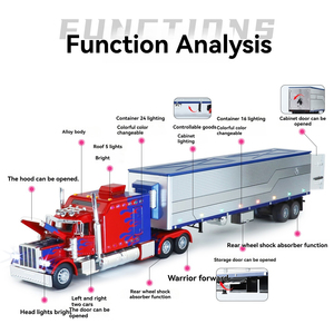 Nouveau modèle <span class=keywords><strong>de</strong></span> camion lourd américain Peterbilt 398 en métal moulé sous pression 1:24, semi-remorque, jouet pour garçons, <span class=keywords><strong>voiture</strong></span> ancienne - Product Image 3