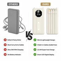 Batterie externe rapide sans câble 22,5 W PD 10000 mAh avec 4 câbles de charge intégrés, écran LED numérique, chargeur portable de voyage