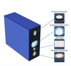 Lifepo4-batería recargable para aplicaciones de alta potencia lifepo4 280Ah 6000 ciclo <span class=keywords><strong>3</strong></span>,2 V - Product Image 3