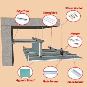 Perfil de Acero Galvanizado Anticorrosión de Alta Calidad y Bajo <span class=keywords><strong>Precio</strong></span> para Techos de Villas, Tabiques de <span class=keywords><strong>Pladur</strong></span> y Casas Contenedor - Product Image 3