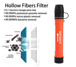 Exroad tùy chỉnh xách tay <span class=keywords><strong>2025</strong></span> mới ngoài trời Máy lọc nước thiết kế mới lọc nước rơm - Product Image 4