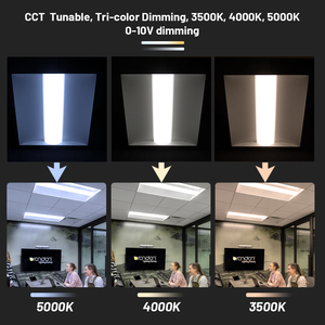인테리어 60x60 60x120 매입형 천장 전력 선택 가능 사각형 눈부심 방지 케이드 백라이트 조명 LED 패널 트로퍼 라이트 - Product Image 2