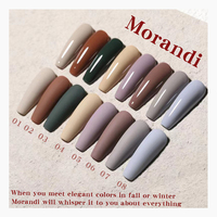 Échantillon Gratuit Vernis Gel Personnalisé avec Logo Couleurs Naturelles pour Base Coat et Top Coat