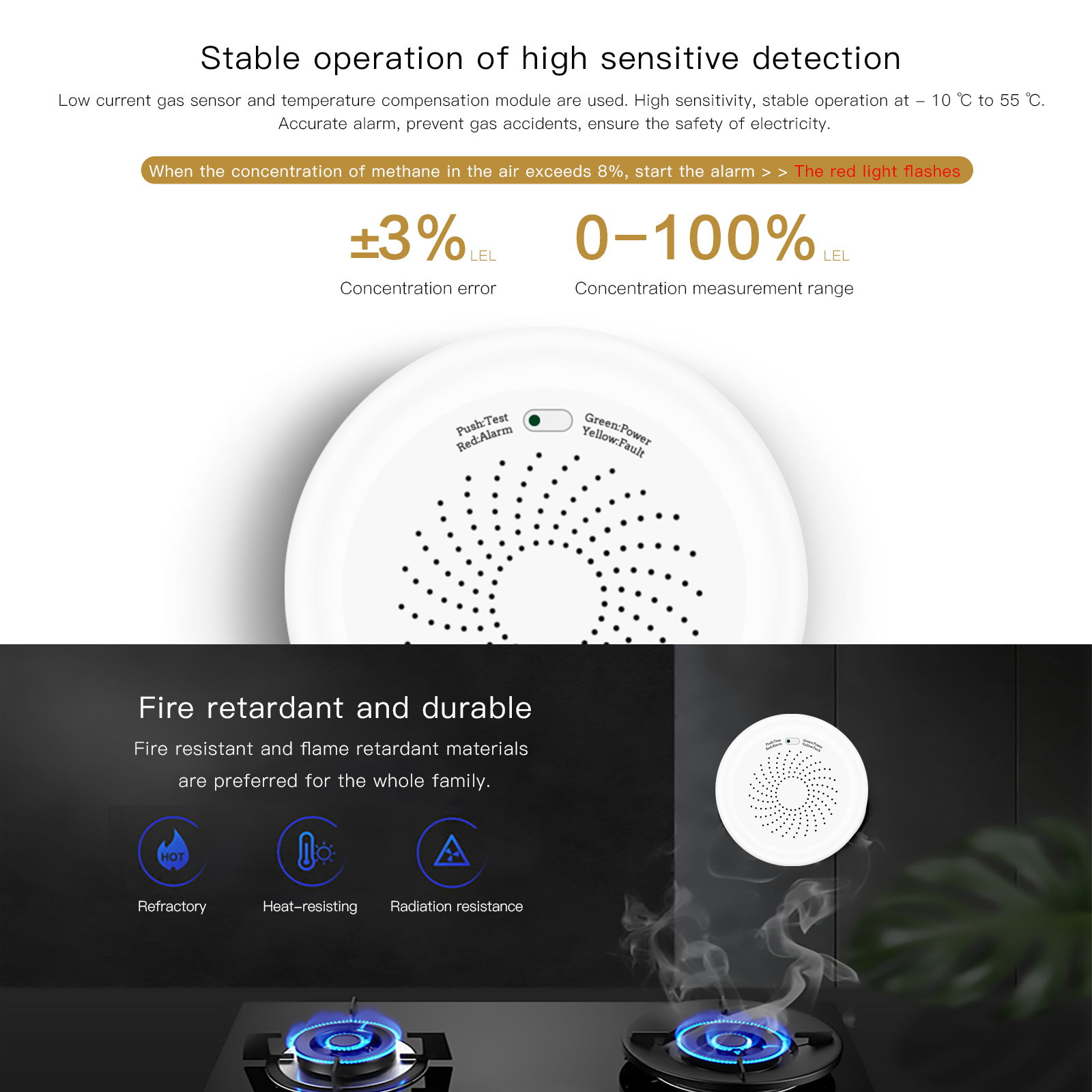 Stable operation of high sensitive detection Low curent gas sensor and temperature compensation module are used. High sensitivity, stable operation at - 10 'c to 55 '℃. Accurate alarm, prevent gas accidents, ensure the safety of electricity.