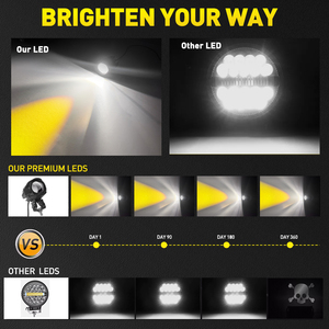 ไฟ LED สีขาวขนาด 3 นิ้ว 120W จำนวน 3 ดวง สำหรับรถยนต์ รถบรรทุก เรือ รถบัส - Product Image 2