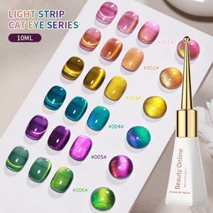 Beauty <span class=keywords><strong>Online</strong></span> - Esmalte de Uñas en Gel Efecto Ojo de Gato Rosa, Larga Duración, Secado con Lámpara UV LED, Inodoro, Profesional, para Salón de Belleza, Suministros para Manicura Artística - Product Image 3