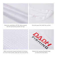 Nouveaux vêtements de pêche chemise Sublimation Upf50 + respirant séchage rapide léger recyclé à manches longues pêche à capuche chemise
