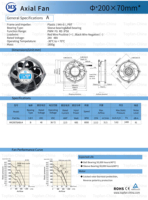 200mm Metallrahmen-Lüfter Industrieller DC 24V 48V Drehzahlregelung Hochdruck-Axiallüfter für Wechselrichter Telekommunikationsgeräte Server