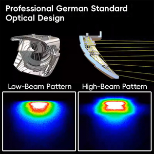 ไฟหน้าจักรยานแบบลำแสงสูง 1500/2000LM, แบตเตอรี่ 5000mAh, ตัวยึดแบบปลดเร็วกันน้ำ IPX5 สำหรับจักรยานเสือภูเขา - Product Image 2