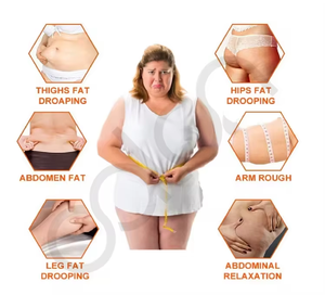 Gel Corporal <span class=keywords><strong>Reafirmante</strong></span> Natural Oalen, <span class=keywords><strong>Crema</strong></span> Anticelulitis para Abdomen, Cintura, Muslos y Caderas, Gel Reductor y <span class=keywords><strong>Reafirmante</strong></span> de <span class=keywords><strong>la</strong></span> Piel - Product Image 5