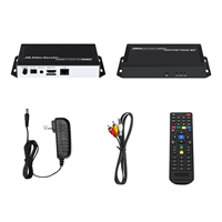 Decodificador de Video por Hardware UNISHEEN JM2650 4K H.265 RTSP RTMP UDP a HDMI CVBS con Control Remoto para Reproductor de Medios en Vivo