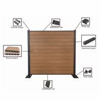 En promotion : Panneau de clôture composite 6x6 pieds, aspect bois WPC, pour extérieur, jardin, terrasse, avec poteau