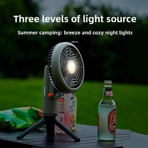 Ventilador de Camping LED Recargable Tipo-C con Material ABS, 260 Lúmenes de Brillo, Resistente al Agua IP44 para Camping y Uso en Exteriores - Product Image 3